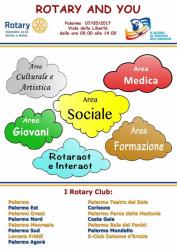 Rotary and You - Schede